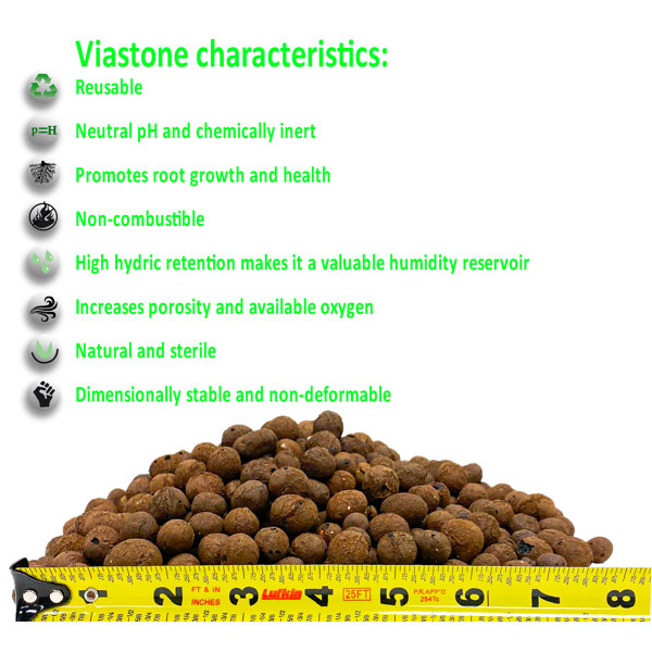 Viagrow Hydroponic Bucket Lids, for 5 and 3.5 Gallon, 6 in. Bucket Net